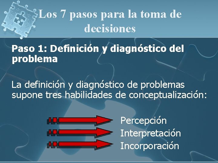Los 7 pasos para la toma de decisiones Paso 1: Definición y diagnóstico del