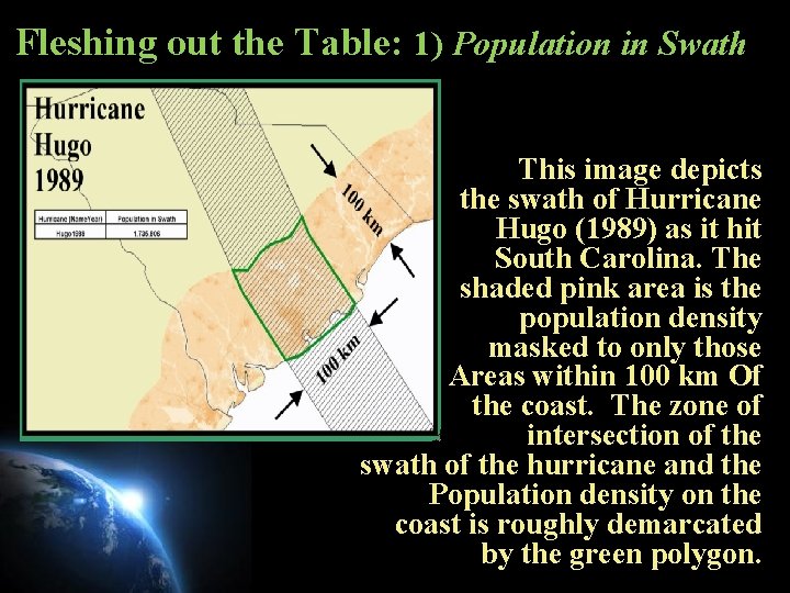 Fleshing out the Table: 1) Population in Swath This image depicts the swath of