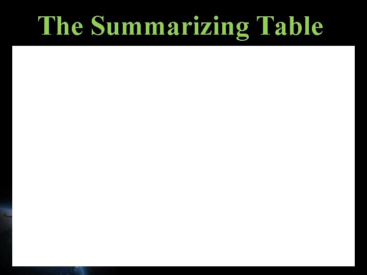 The Summarizing Table The Summarizing Table