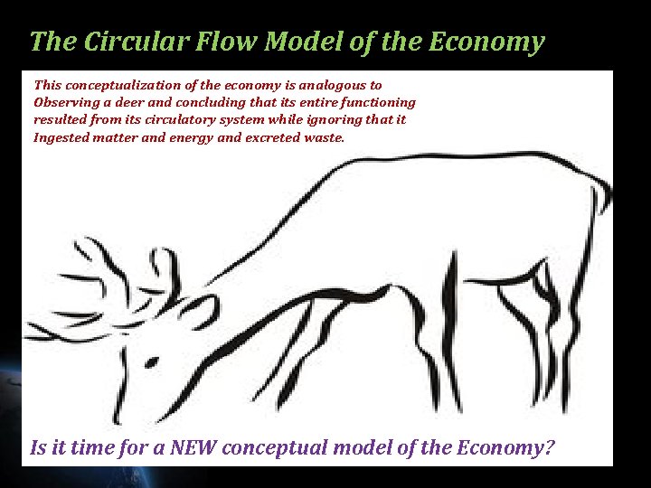 The Circular Flow Model of the Economy This conceptualization of the economy is analogous The Circular Flow Model of the Economy This conceptualization of the economy is analogous