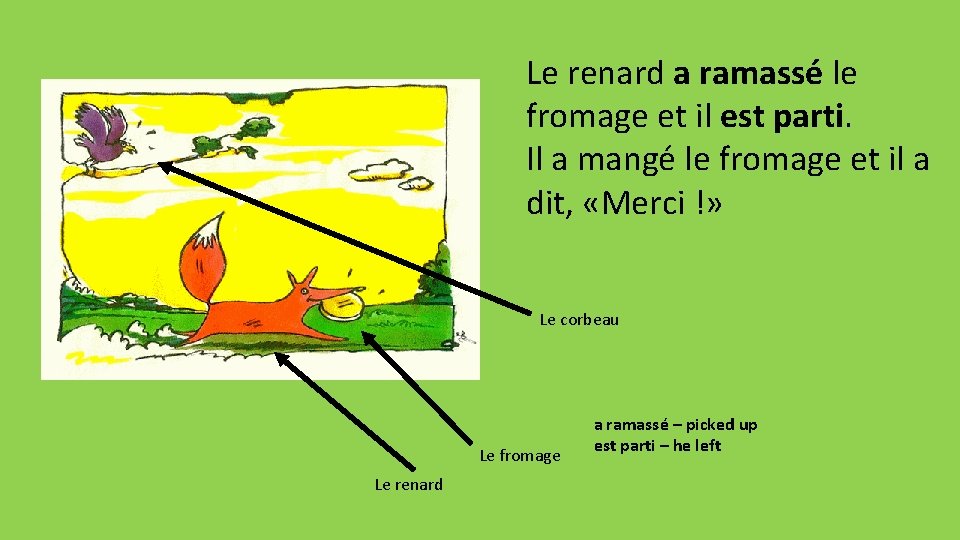 Le renard a ramassé le fromage et il est parti. Il a mangé le