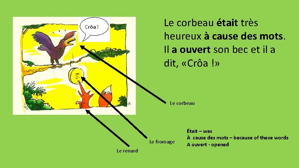 Le corbeau était très heureux à cause des mots. Il a ouvert son bec