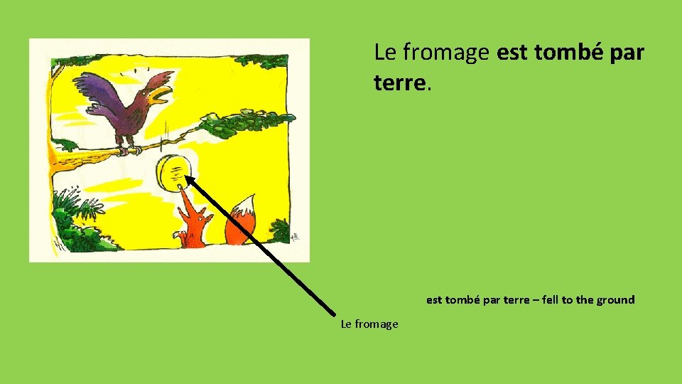 Le fromage est tombé par terre – fell to the ground Le fromage 