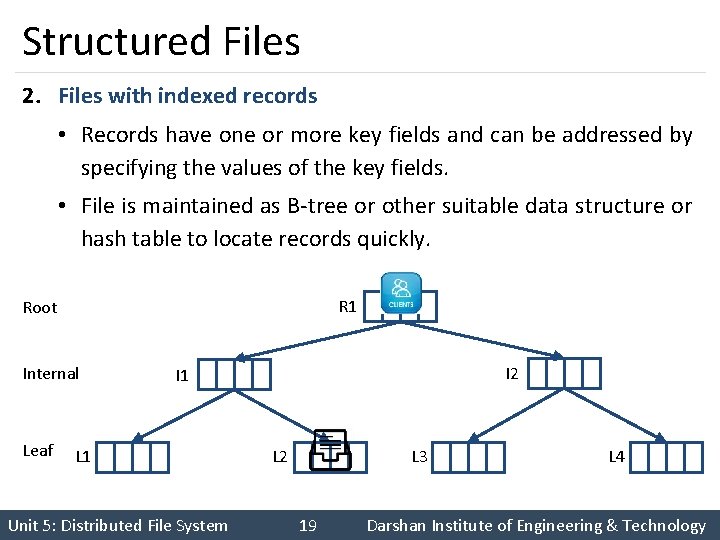 Structured Files 2. Files with indexed records • Records have one or more key