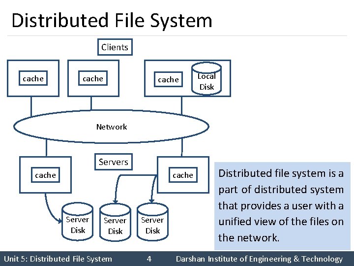 Distributed File System Clients cache Local Disk Network Servers cache Server Disk Unit 5: Distributed File System Clients cache Local Disk Network Servers cache Server Disk Unit 5: