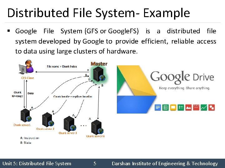 Distributed File System- Example § Google File System (GFS or Google. FS) is a