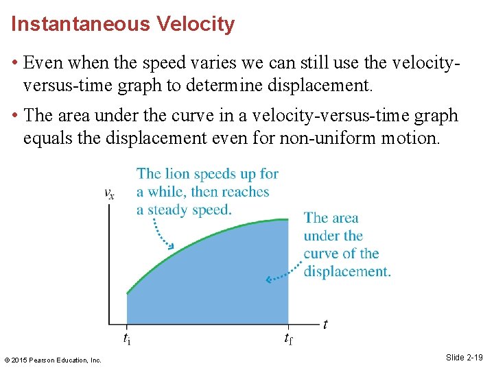 Instantaneous Velocity • Even when the speed varies we can still use the velocityversus-time
