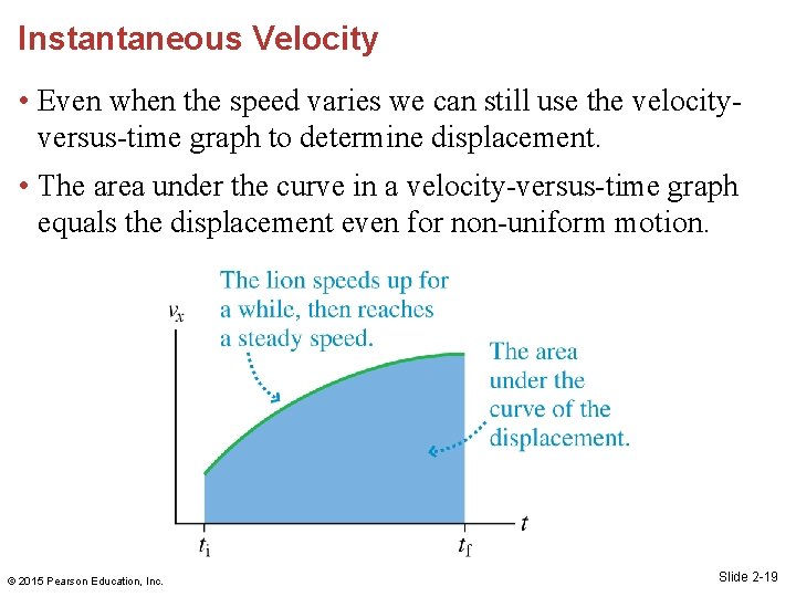 Instantaneous Velocity • Even when the speed varies we can still use the velocityversus-time Instantaneous Velocity • Even when the speed varies we can still use the velocityversus-time