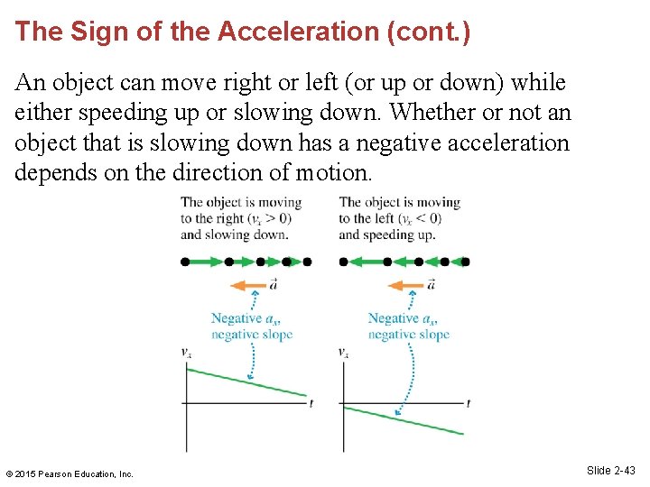 The Sign of the Acceleration (cont. ) An object can move right or left