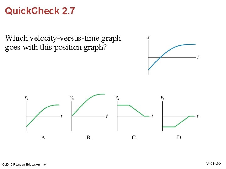 Quick. Check 2. 7 Which velocity-versus-time graph goes with this position graph? © 2015