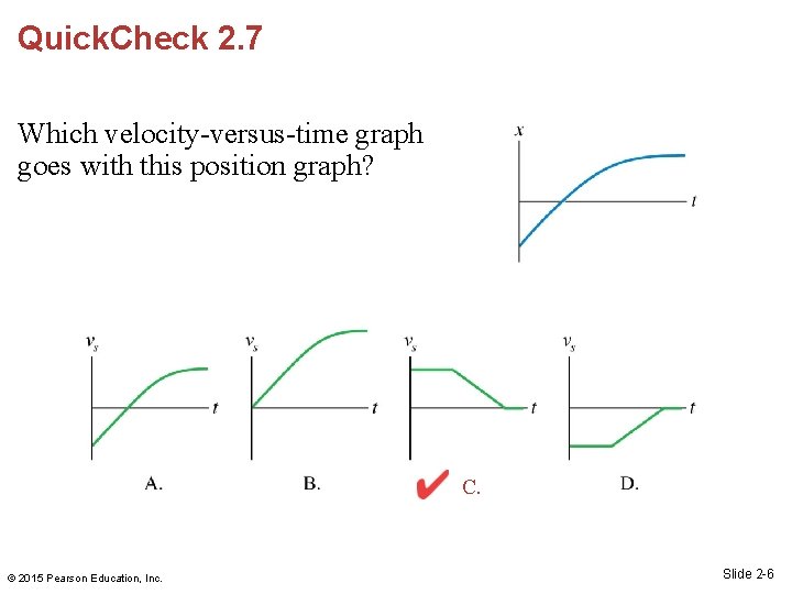 Quick. Check 2. 7 Which velocity-versus-time graph goes with this position graph? C. ©