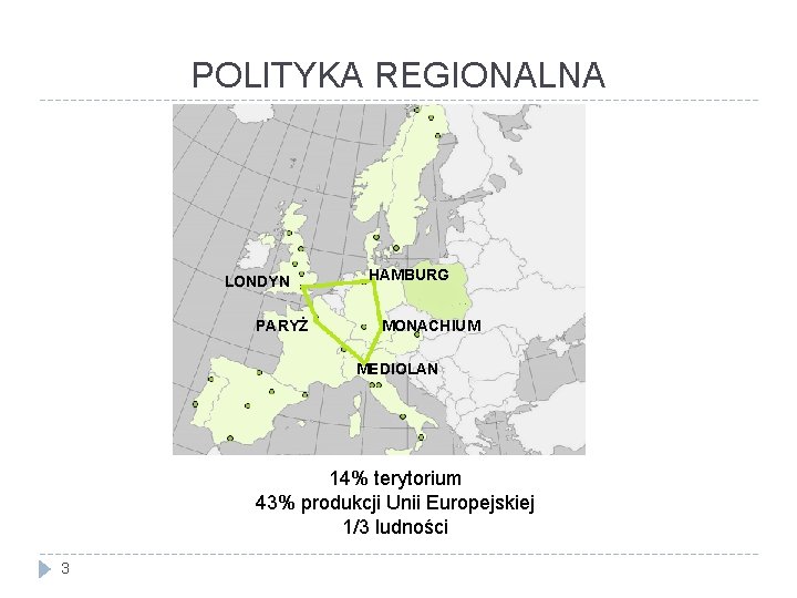 POLITYKA REGIONALNA LONDYN PARYŻ HAMBURG MONACHIUM MEDIOLAN 14% terytorium 43% produkcji Unii Europejskiej 1/3