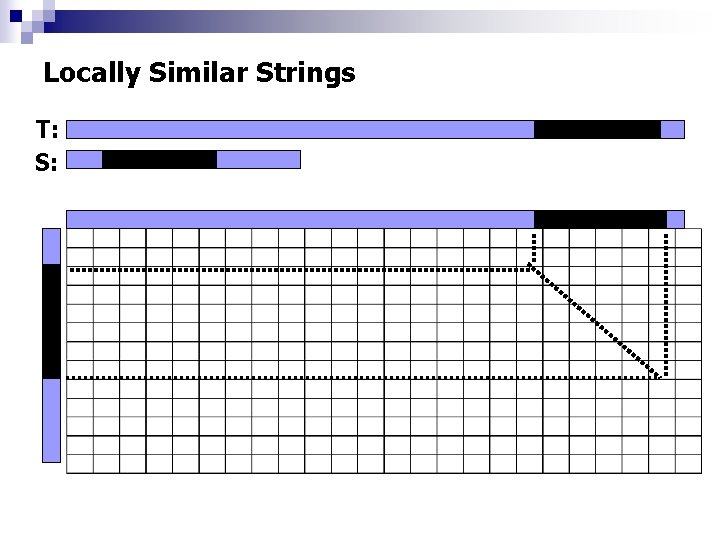 Locally Similar Strings T: S: 