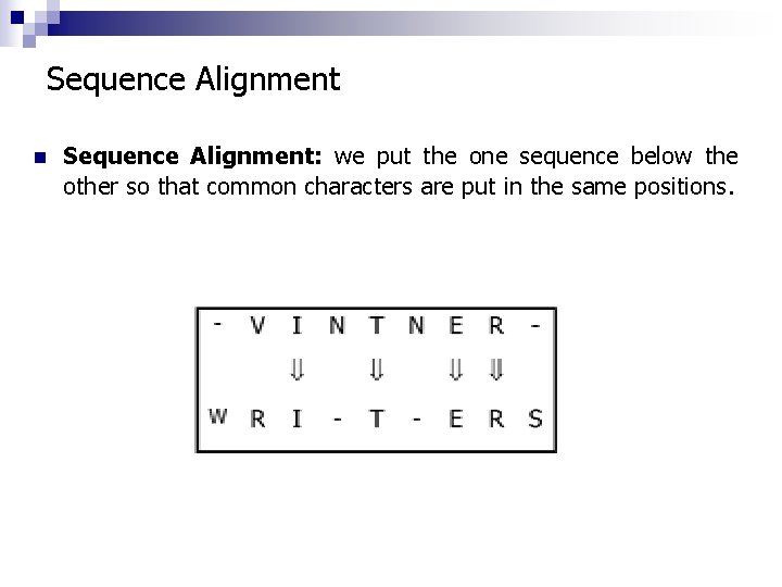 Sequence Alignment n Sequence Alignment: we put the one sequence below the other so