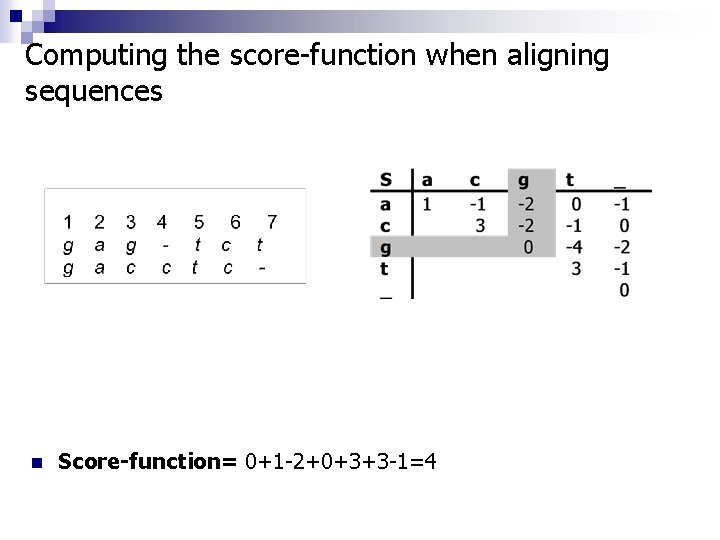 Computing the score-function when aligning sequences n Score-function= 0+1 -2+0+3+3 -1=4 