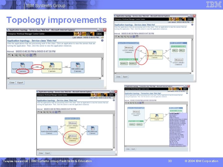 IBM Systems Group Topology improvements Template Version 3. 05 IBM Systems Group Field Skills