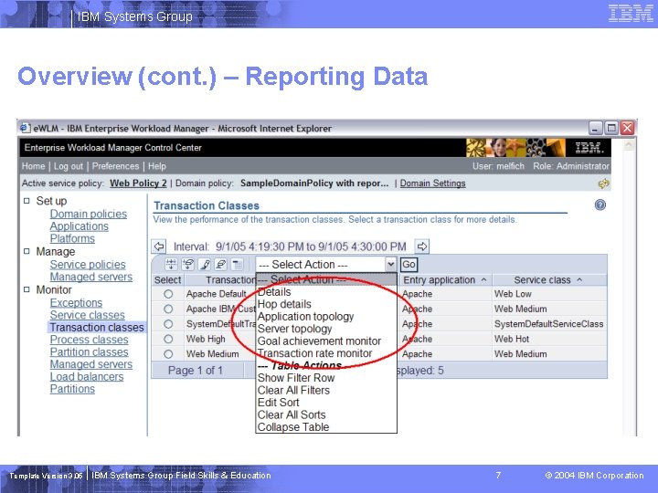 IBM Systems Group Overview (cont. ) – Reporting Data Template Version 3. 05 IBM