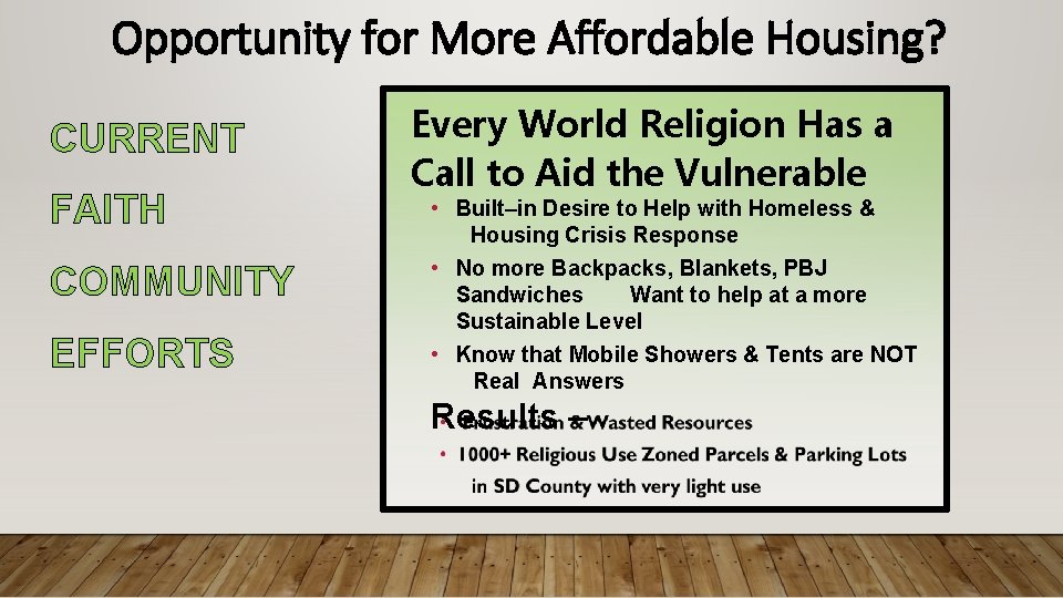 Opportunity for More Affordable Housing? CURRENT FAITH COMMUNITY EFFORTS Every World Religion Has a