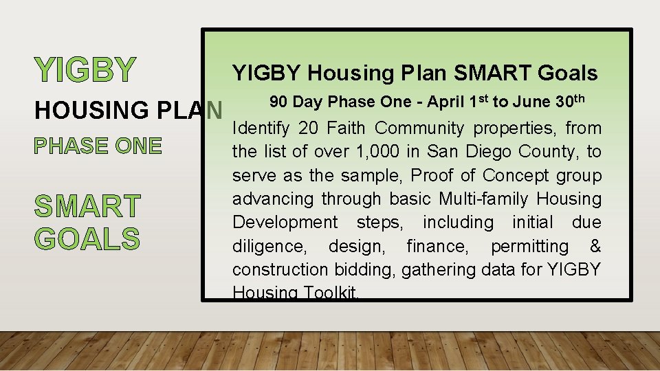 YIGBY HOUSING PLAN PHASE ONE SMART GOALS YIGBY Housing Plan SMART Goals 90 Day