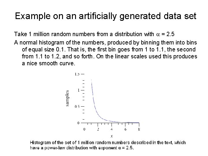 Example on an artificially generated data set Take 1 million random numbers from a