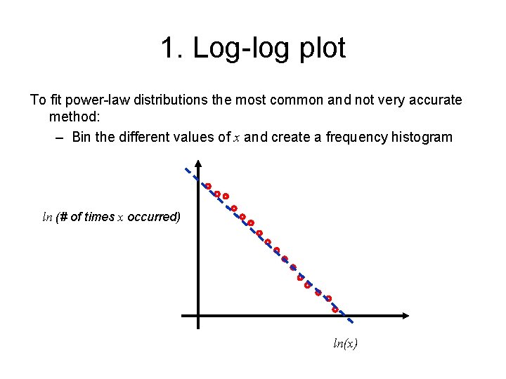 1. Log-log plot To fit power-law distributions the most common and not very accurate