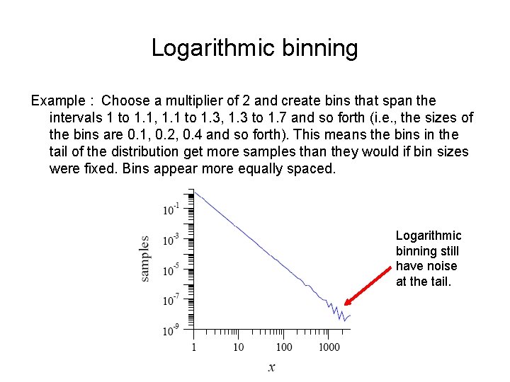 Logarithmic binning Example : Choose a multiplier of 2 and create bins that span