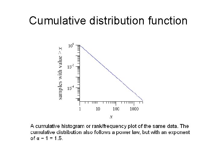 Cumulative distribution function 