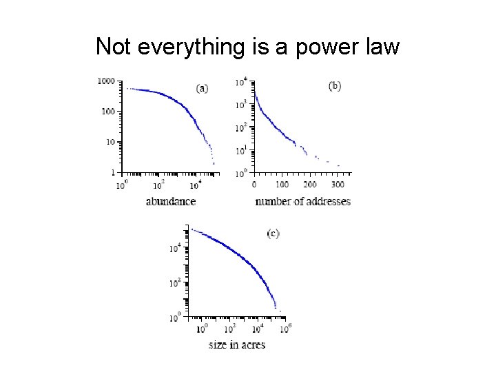 Not everything is a power law 