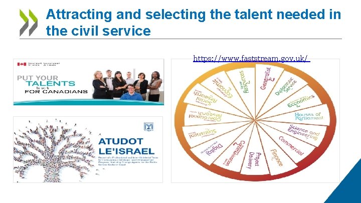 Attracting and selecting the talent needed in the civil service UK fast stream’s 15