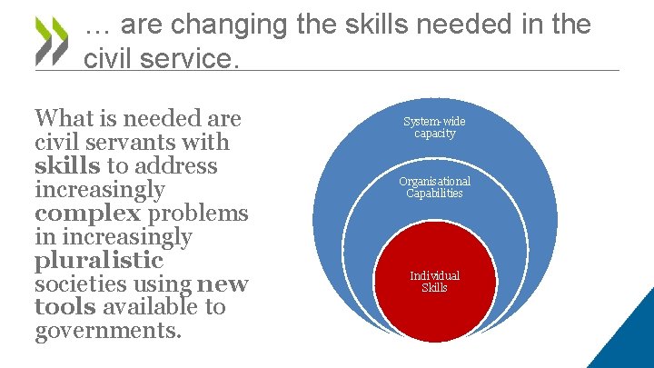 … are changing the skills needed in the civil service. What is needed are