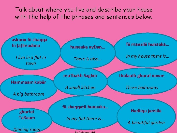 Talk about where you live and describe your house with the help of the