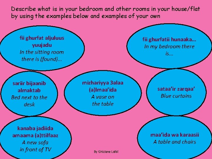 Describe what is in your bedroom and other rooms in your house/flat by using