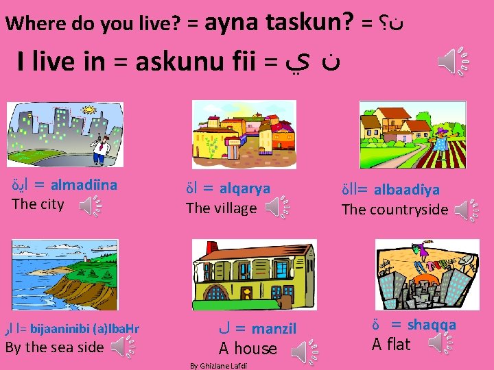 Where do you live? = ayna taskun? = ﻥ؟ I live in = askunu