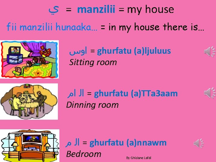  = ﻱ manzilii = my house fii manzilii hunaaka… = in my house