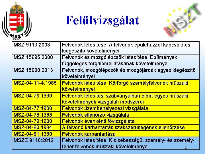 Felülvizsgálat MSZ 9113: 2003 MSZ 15695: 2008 MSZ 15698: 2013 MSZ-04 -11 -4: 1985