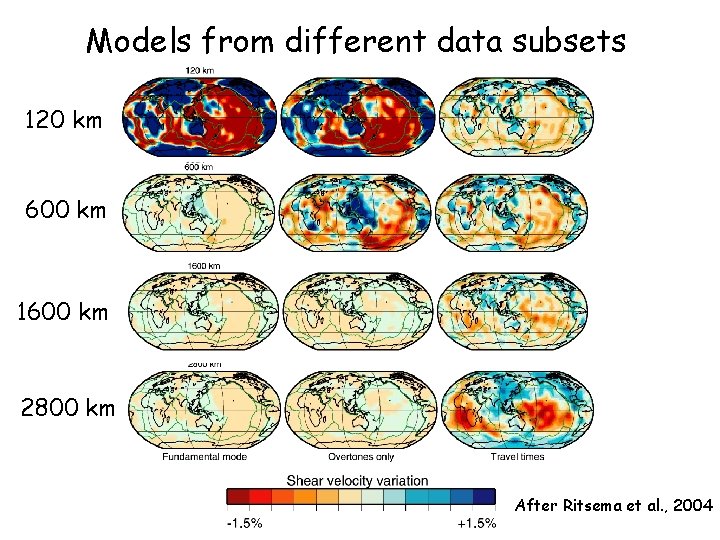 Models from different data subsets 120 km 600 km 1600 km 2800 km After