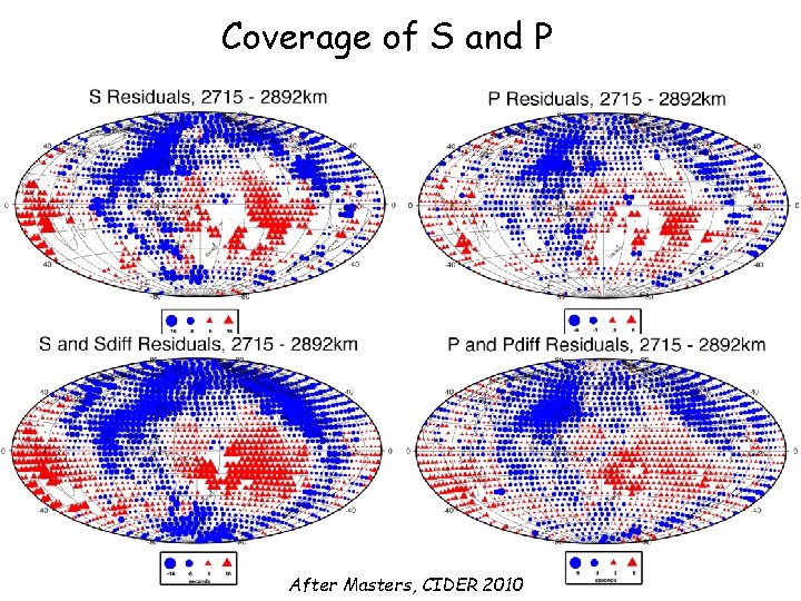 Coverage of S and P After Masters, CIDER 2010 