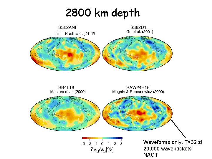 2800 km depth from Kustowski, 2006 Waveforms only, T>32 s! 20, 000 wavepackets NACT