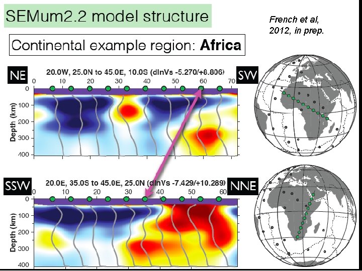 French et al, 2012, in prep. 