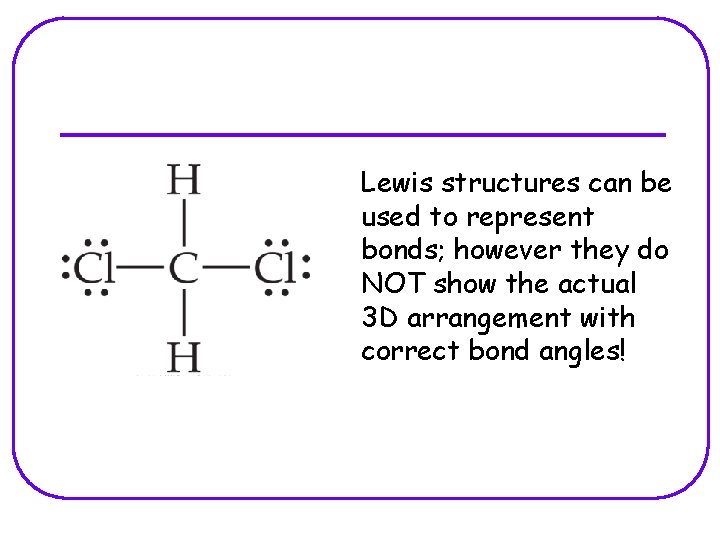Lewis structures can be used to represent bonds; however they do NOT show the