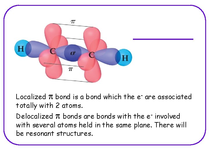 Localized p bond is a bond which the e- are associated totally with 2