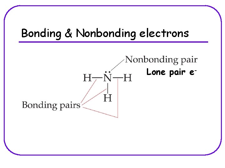Bonding & Nonbonding electrons Lone pair e- 
