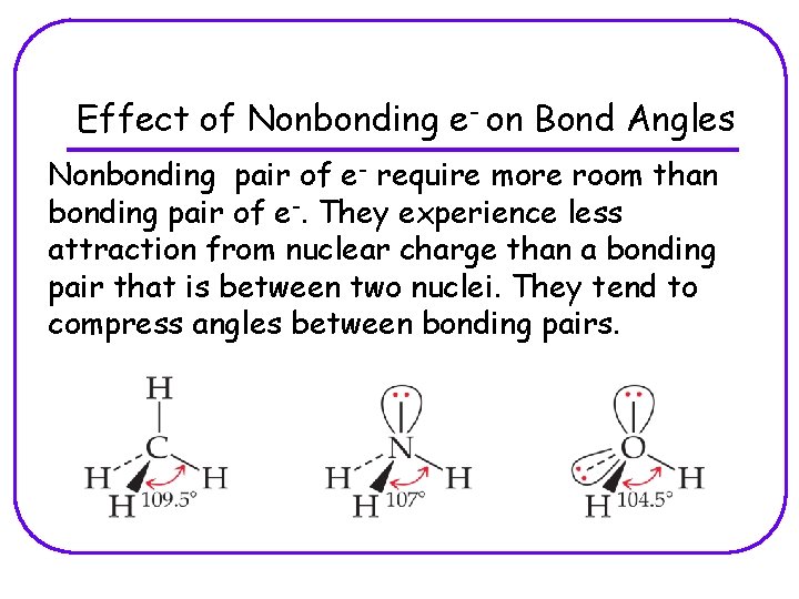 Effect of Nonbonding e- on Bond Angles Nonbonding pair of e- require more room