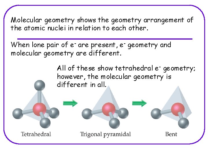 Molecular geometry shows the geometry arrangement of the atomic nuclei in relation to each