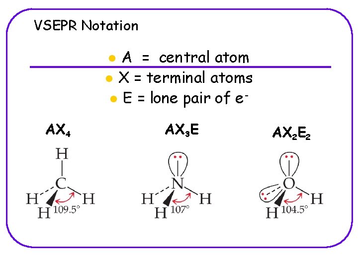 VSEPR Notation A = central atom l X = terminal atoms l E =