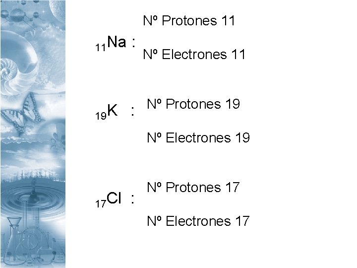 Nº Protones 11 11 Na : Nº Electrones 11 Nº Protones 19 19 K