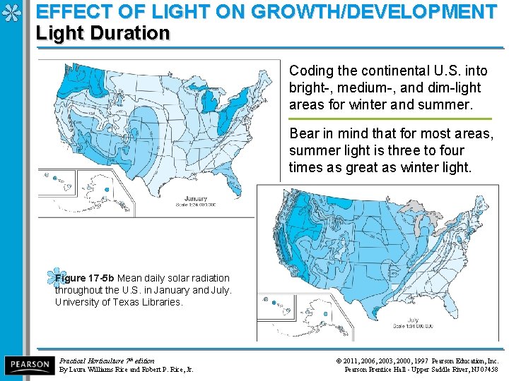 EFFECT OF LIGHT ON GROWTH/DEVELOPMENT Light Duration Coding the continental U. S. into bright-,