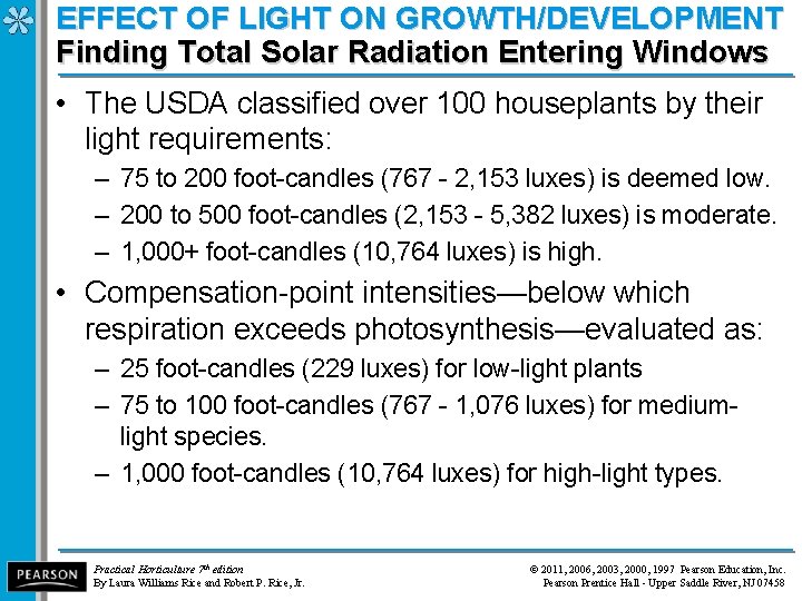 EFFECT OF LIGHT ON GROWTH/DEVELOPMENT Finding Total Solar Radiation Entering Windows • The USDA