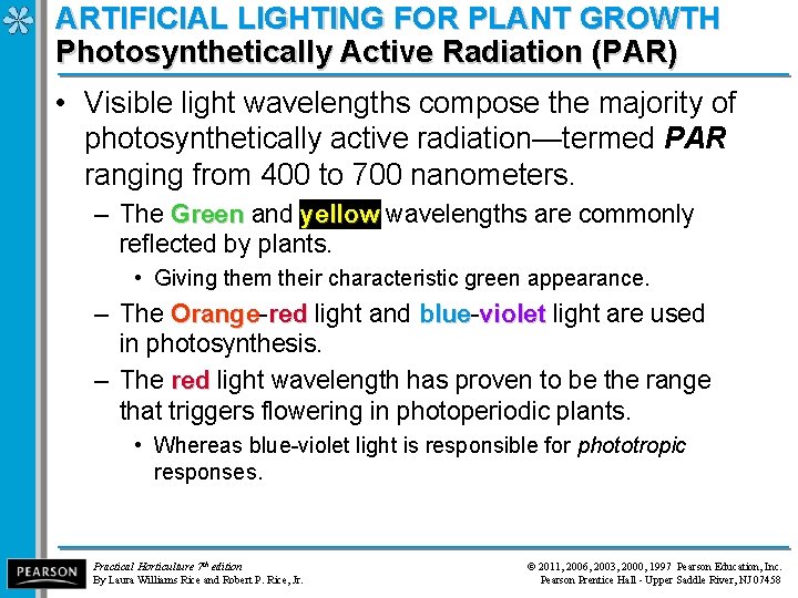ARTIFICIAL LIGHTING FOR PLANT GROWTH Photosynthetically Active Radiation (PAR) • Visible light wavelengths compose