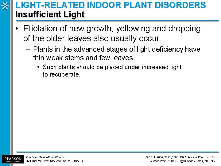 LIGHT-RELATED INDOOR PLANT DISORDERS Insufficient Light • Etiolation of new growth, yellowing and dropping